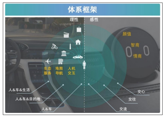 專訪同濟大學雙聘教授馬鈞：如何打造“性感”的汽車？