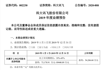 戰(zhàn)略布局成果顯現(xiàn)，科大訊飛2019年度營收或超百億