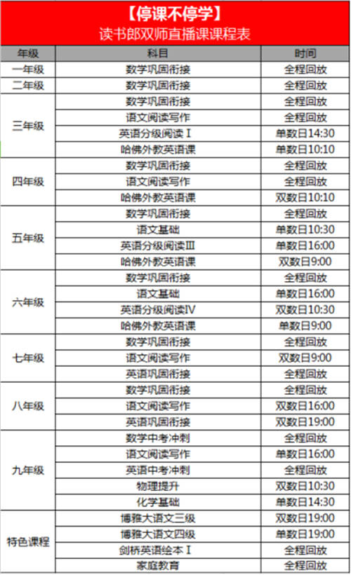 讀書郎雙師直播課給全國中小學生開通免費直播課程