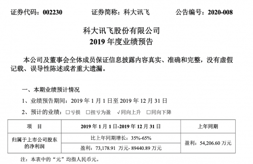 科大訊飛營(yíng)收預(yù)計(jì)突破百億 智慧醫(yī)療為抗疫攻堅(jiān)戰(zhàn)添磚加瓦