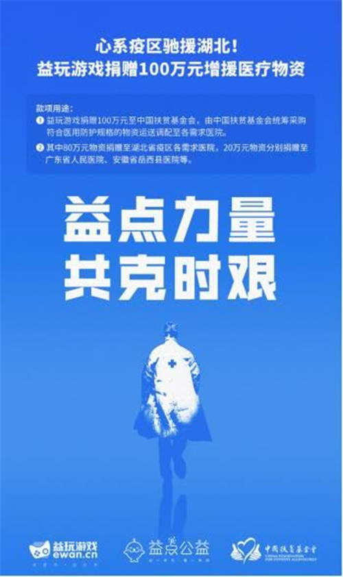 益玩游戲第一批抗擊肺炎疫情物資已送達武漢協(xié)和醫(yī)院