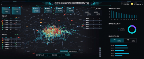 科技防疫 世紀(jì)高通上線疫情防治管理數(shù)據(jù)分析平臺(tái)