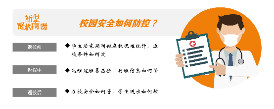 助力師生安全返校，朗新科技旗下邦道科技研發(fā)上線校園防疫通