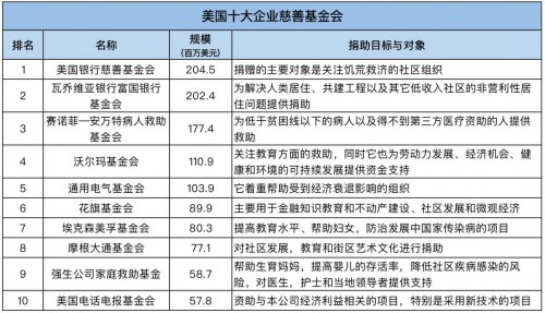 被疫情按下暫停鍵的中國(guó)，正在通過(guò)它快速重啟