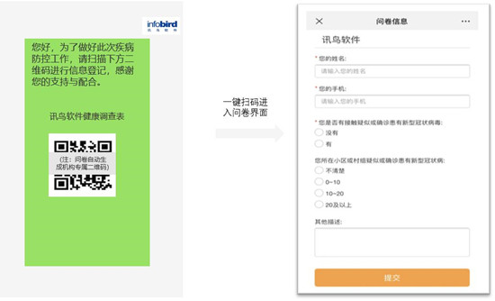 「免費開放」 訊鳥健康云調(diào)查，一鍵收集防疫信息