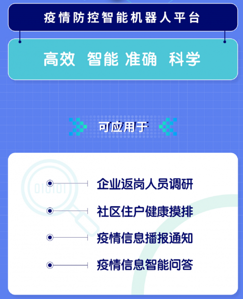 容聯(lián)AI防疫機(jī)器人，助力揚(yáng)州防疫指揮部搭建“生命通道”