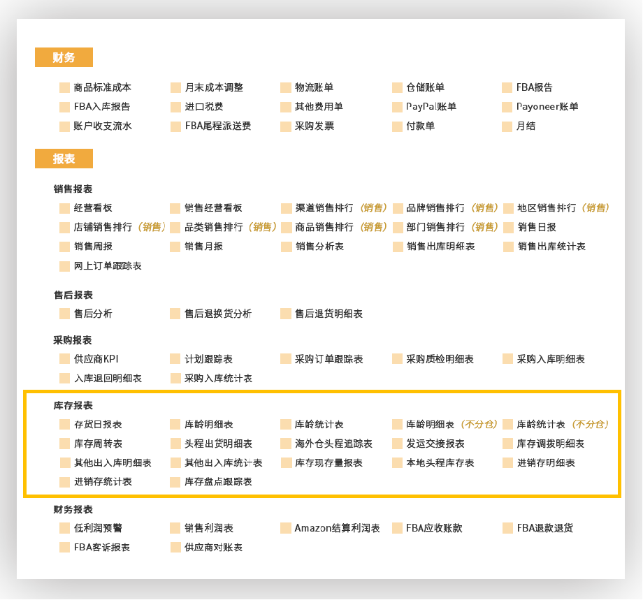 跨境電商庫存管理系統(tǒng)有哪些？哪個(gè)好用？