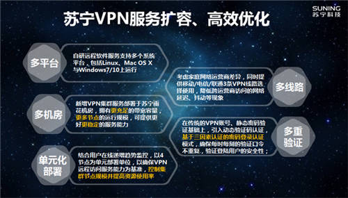 VPN、云桌面、遠程會議 蘇寧科技為智能復工提供全方位技術(shù)保障