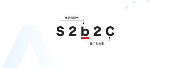 消費(fèi)者不出門就不能賣貨嗎？ 群脈智慧導(dǎo)購+智慧零售幫你解決問題