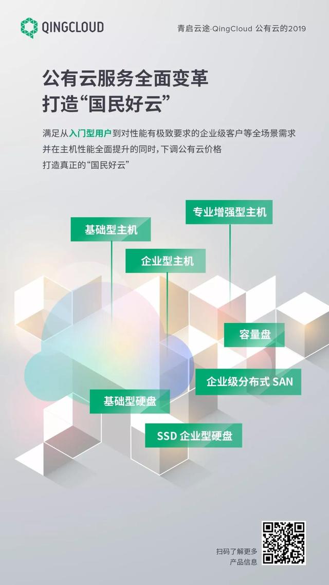 從極客之選到數(shù)字化轉型專家——QingCloud 公有云的 2019