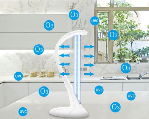 居家滅菌防疫 三雄極光紫外線消毒燈為健康保駕護(hù)航