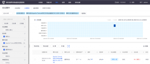 開源Web應用服務器Apache Tomcat被爆文件包含漏洞，波及約8萬臺服務器