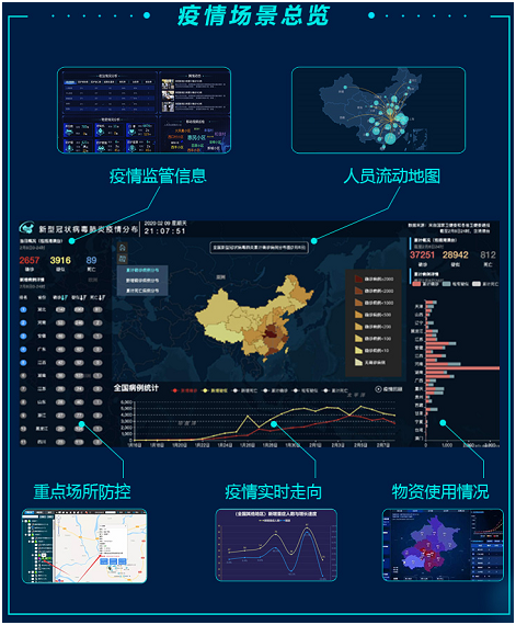 TCL商用“防疫戰(zhàn)”，科學(xué)高效開展疫情防控工作