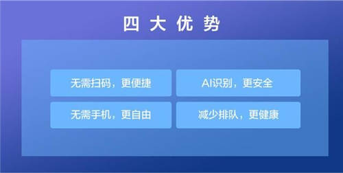 TCL商用“防疫戰(zhàn)”，AI識(shí)別綜合解決方案致力便民生活