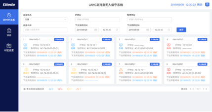 杰和科技無人值守技術(shù)再升級，JAHC3.0新功能解析