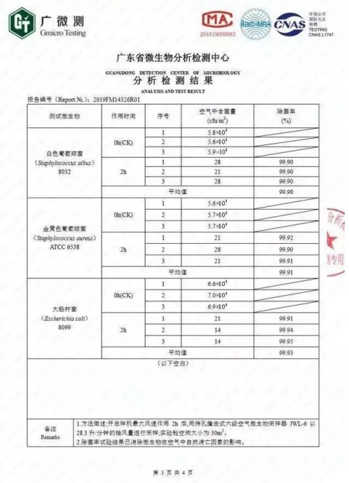 b-MOLA魚仔空氣凈化器：警惕！無癥狀感染者也可成為傳染源