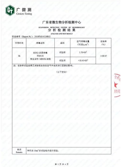 b-MOLA魚仔空氣凈化器：警惕！無癥狀感染者也可成為傳染源