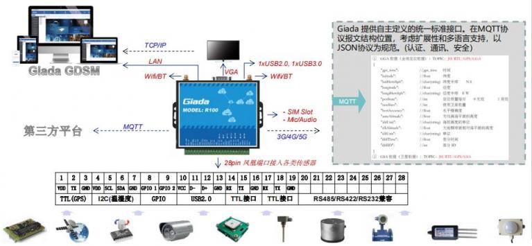 助推行業(yè)智慧升級 杰和科技工控新品亮相德國嵌入式系統(tǒng)展