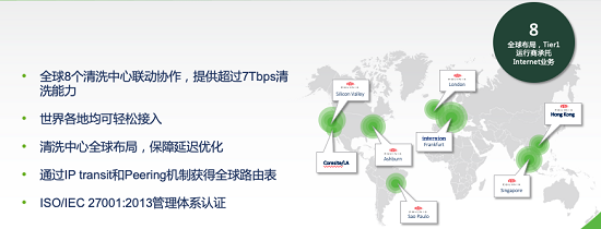 閃亮RSA，綠盟Cloud DPS打開云端DDoS防護正確方式