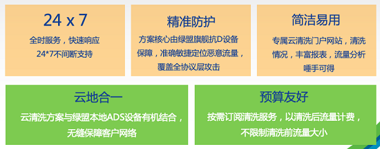 閃亮RSA，綠盟Cloud DPS打開云端DDoS防護正確方式