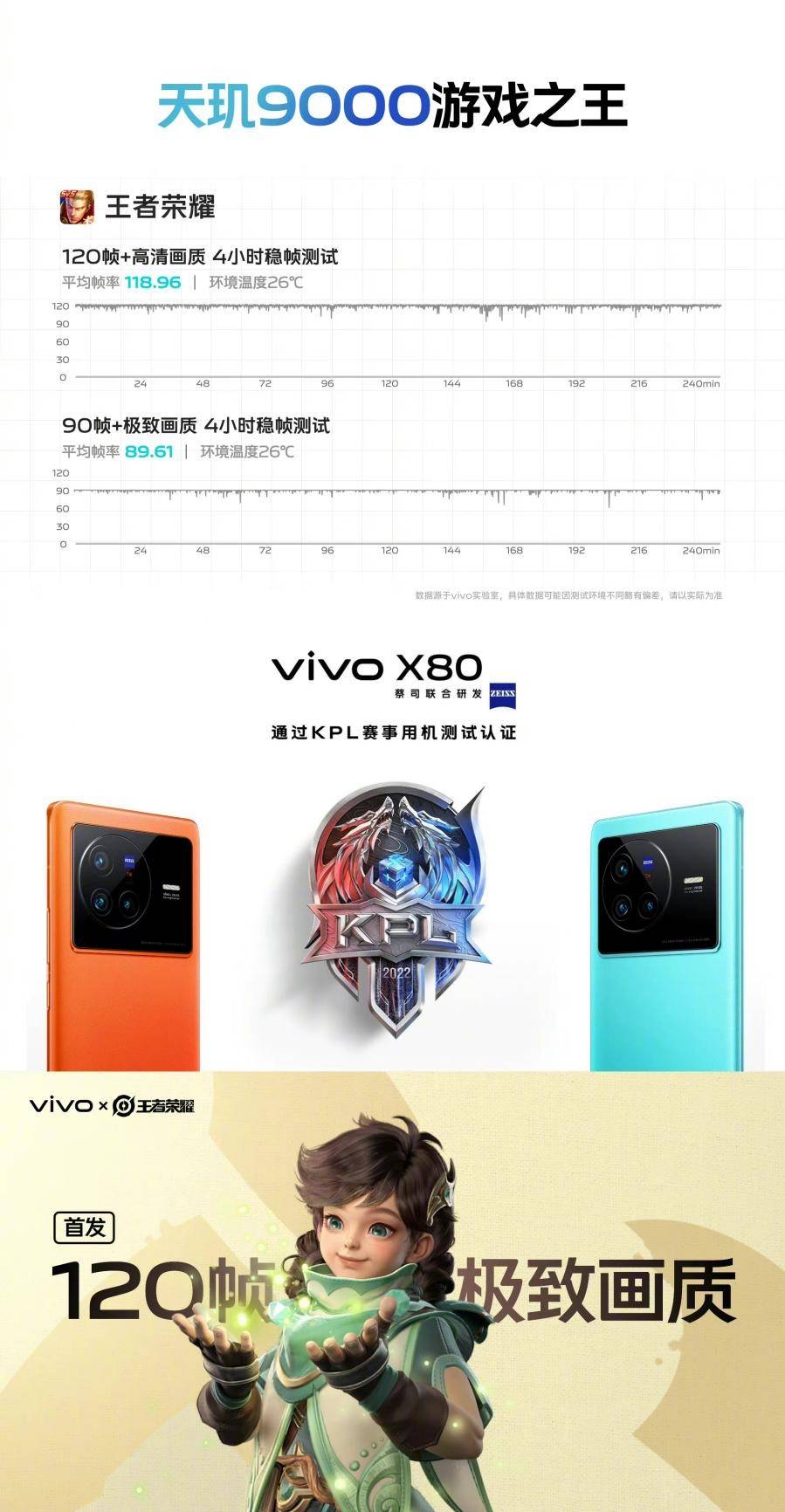 脫口秀演員徐志勝降臨，聯(lián)發(fā)科京東直播間揭秘vivo X80系列雙芯硬核科技