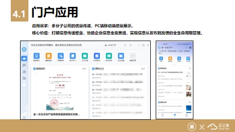 金一文化X云之家：高效移動辦公？一個APP搞定！