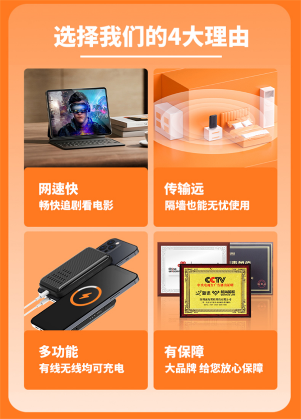 【新品首發(fā)】能磁吸充電的隨身wifi，搶先體驗(yàn)！(1)716.png