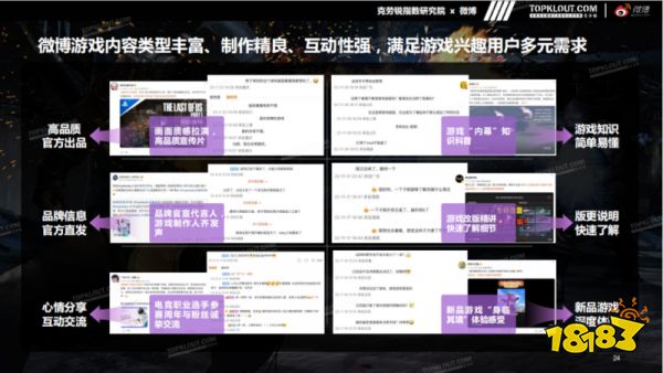 《微博游戲行業(yè)營銷生態(tài)白皮書》發(fā)布 社交成游戲營銷關鍵詞