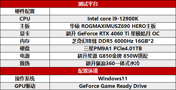 耕升 RTX 4060 Ti 星極皓月OC,DLSS 3助力1080P光追極致體驗