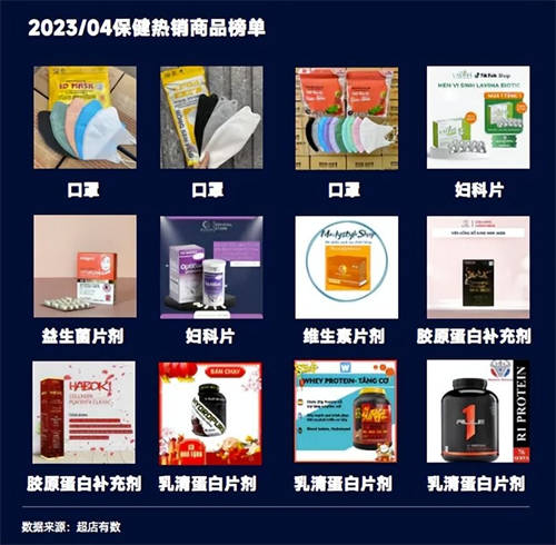 TikTok數(shù)據(jù)報(bào)告：洞悉2023越南大盤趨勢(shì)、熱賣爆品類目和帶貨模式