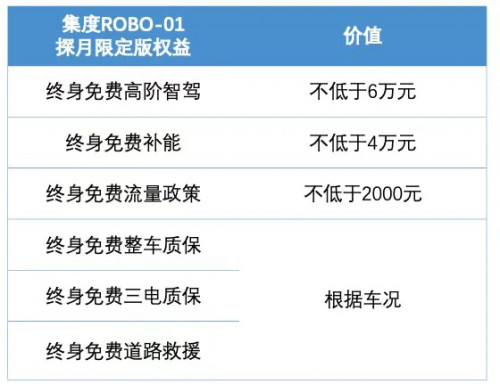 國內(nèi)智能駕駛市場群雄并起 特斯拉FSD還能碾壓入局嗎？