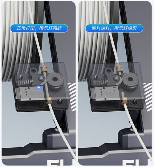 3D打印全面升級！ELEGOO愛樂酷Saturn 3 UItra、Neptune 4等新品重磅來襲