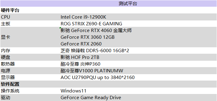 釋放能量！影馳 RTX 4060 金屬大師 搭檔DLSS 3 實現(xiàn)光追1080P !