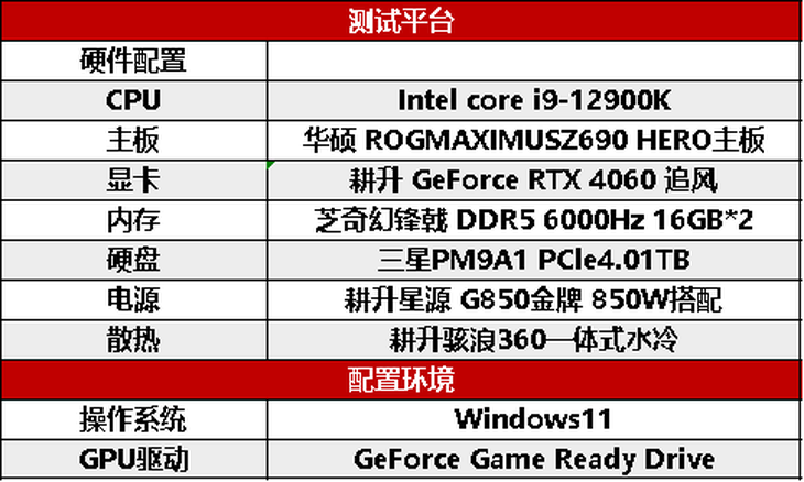 1080P升級首選！耕升 GeForce RTX 4060 追風(fēng)+DLSS 3助力玩家游玩光追高幀體驗！