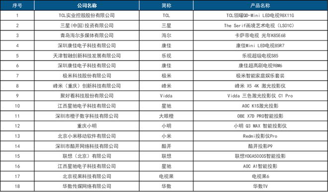 首屆中國(guó)智慧生活大會(huì)(CIC)在京成功召開