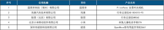 首屆中國(guó)智慧生活大會(huì)(CIC)在京成功召開