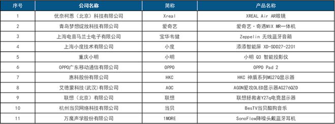 首屆中國(guó)智慧生活大會(huì)(CIC)在京成功召開