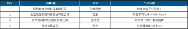 首屆中國(guó)智慧生活大會(huì)(CIC)在京成功召開