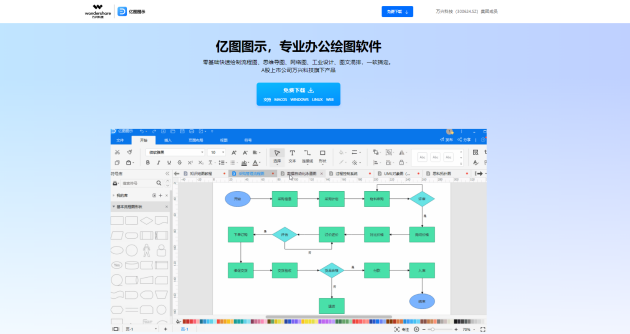 SCI論文流程圖怎么畫(huà)？9款科研必備的流程圖軟件！