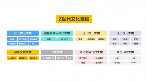 以抖音興趣電商為支點，Leader強勢圈粉年輕人