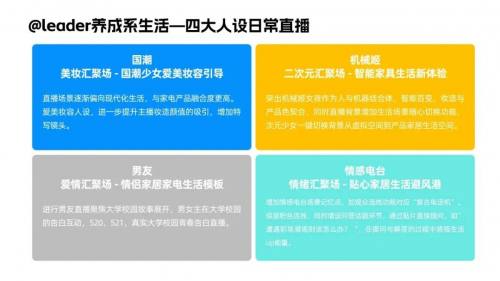 以抖音興趣電商為支點，Leader強勢圈粉年輕人