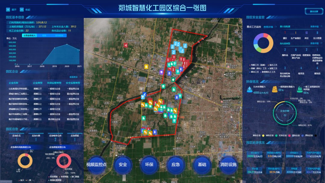 卡奧斯邀您相聚2023數(shù)字生態(tài)大會，“十大典型案例”先睹為快！