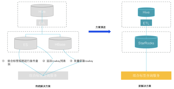 ChinaJoy關(guān)注出海游戲，中國(guó)企業(yè)如何用數(shù)據(jù)分析指導(dǎo)競(jìng)爭(zhēng)策略