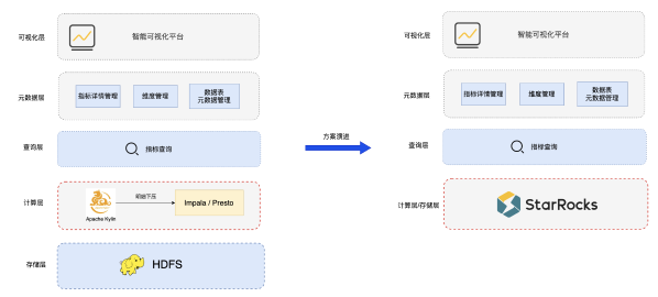 ChinaJoy關(guān)注出海游戲，中國(guó)企業(yè)如何用數(shù)據(jù)分析指導(dǎo)競(jìng)爭(zhēng)策略