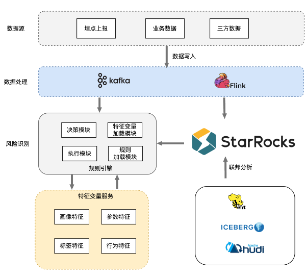 ChinaJoy關(guān)注出海游戲，中國(guó)企業(yè)如何用數(shù)據(jù)分析指導(dǎo)競(jìng)爭(zhēng)策略