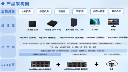 青葡萄科技實力入選中國信通院2023“鑄基計劃”全景圖云服務板塊