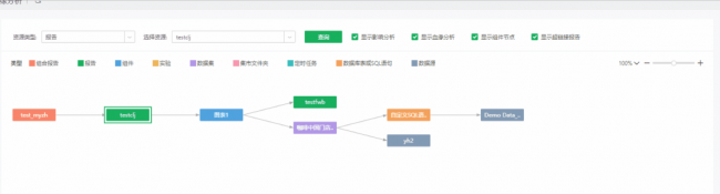 Yonghong Desktop V10.1重磅發(fā)布，超200項(xiàng)更新，支持3D模型&電子表格等