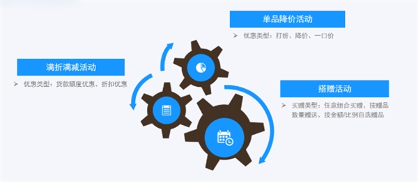 玄武云·玄訊智慧100V6.2產(chǎn)品重磅升級(jí)，智慧在線！