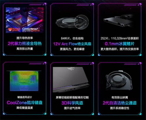 RTX 4060+DLSS3技術(shù) ROG魔霸7 Plus展現(xiàn)狂暴電競(jìng)實(shí)力