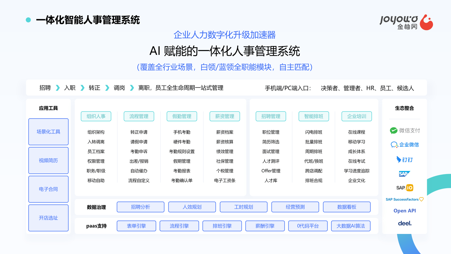 以人力資源連接全球，以全球視野數(shù)啟未來，金柚網(wǎng)與您相約2023年北京服貿(mào)會